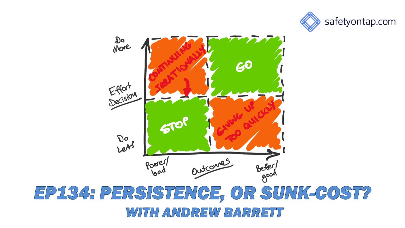 Ep134: Persistence, or sunk-cost? With Andrew Barrett
